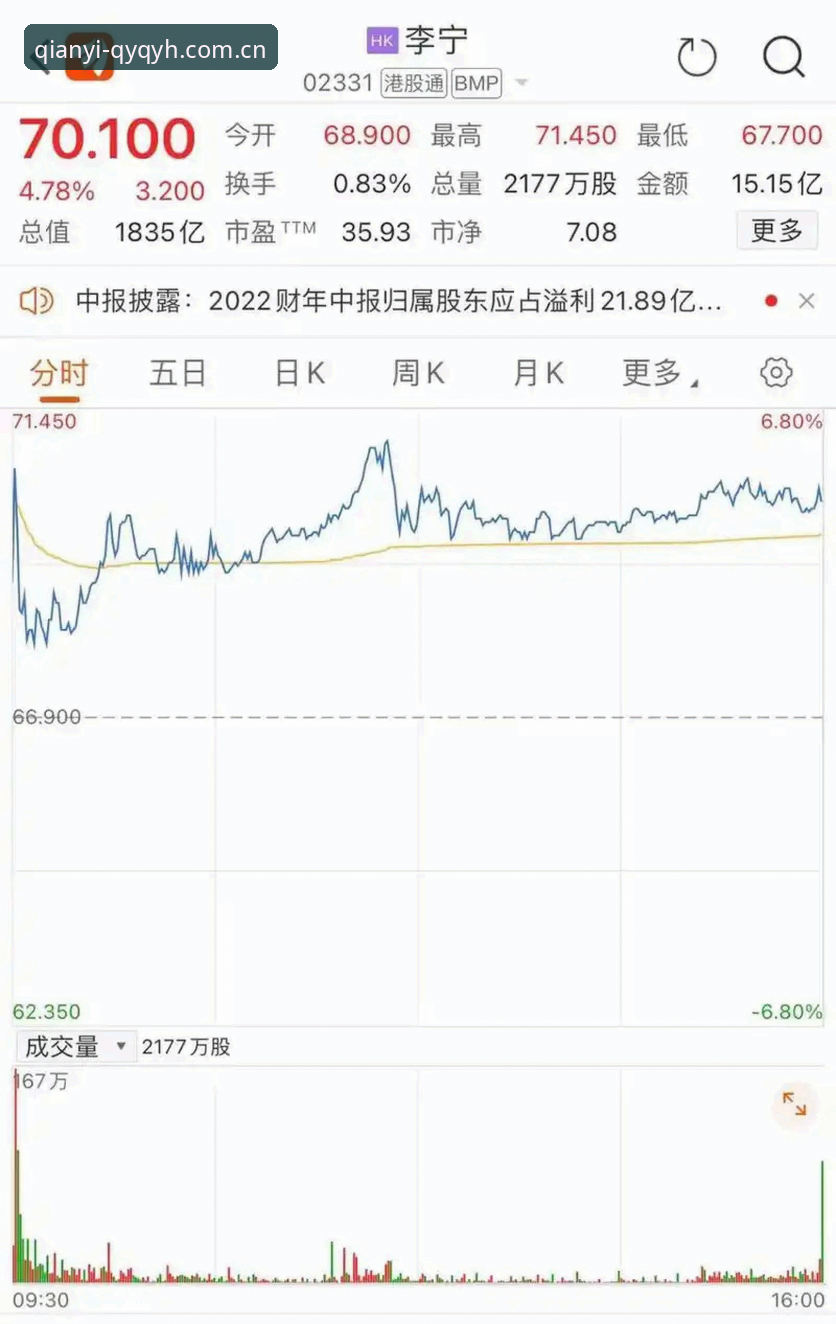 球友会直播源 vs 传统电视直播：哪个更适合体育迷？qy千亿体育深度对比