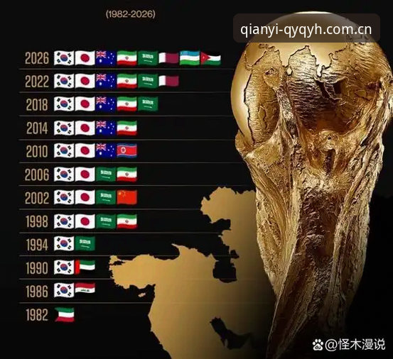 揭秘世界杯观赛危机：中东战事、签证壁垒与球迷的失落之旅